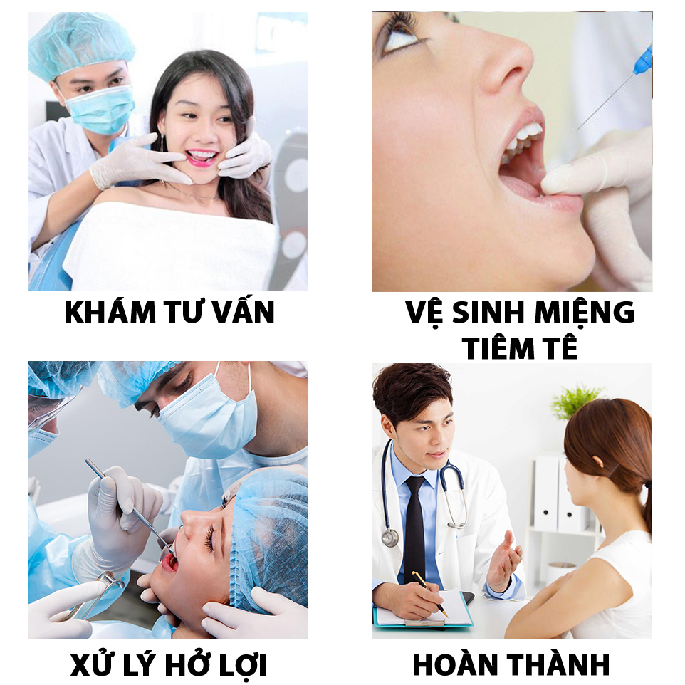 NHA KHOA SÀI GÒN QUỐC TẾ ĐÀ NẴNG